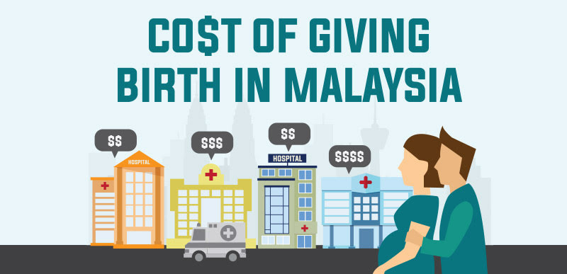 How Much Does It Cost To Give Birth In Malaysia? | iMoney